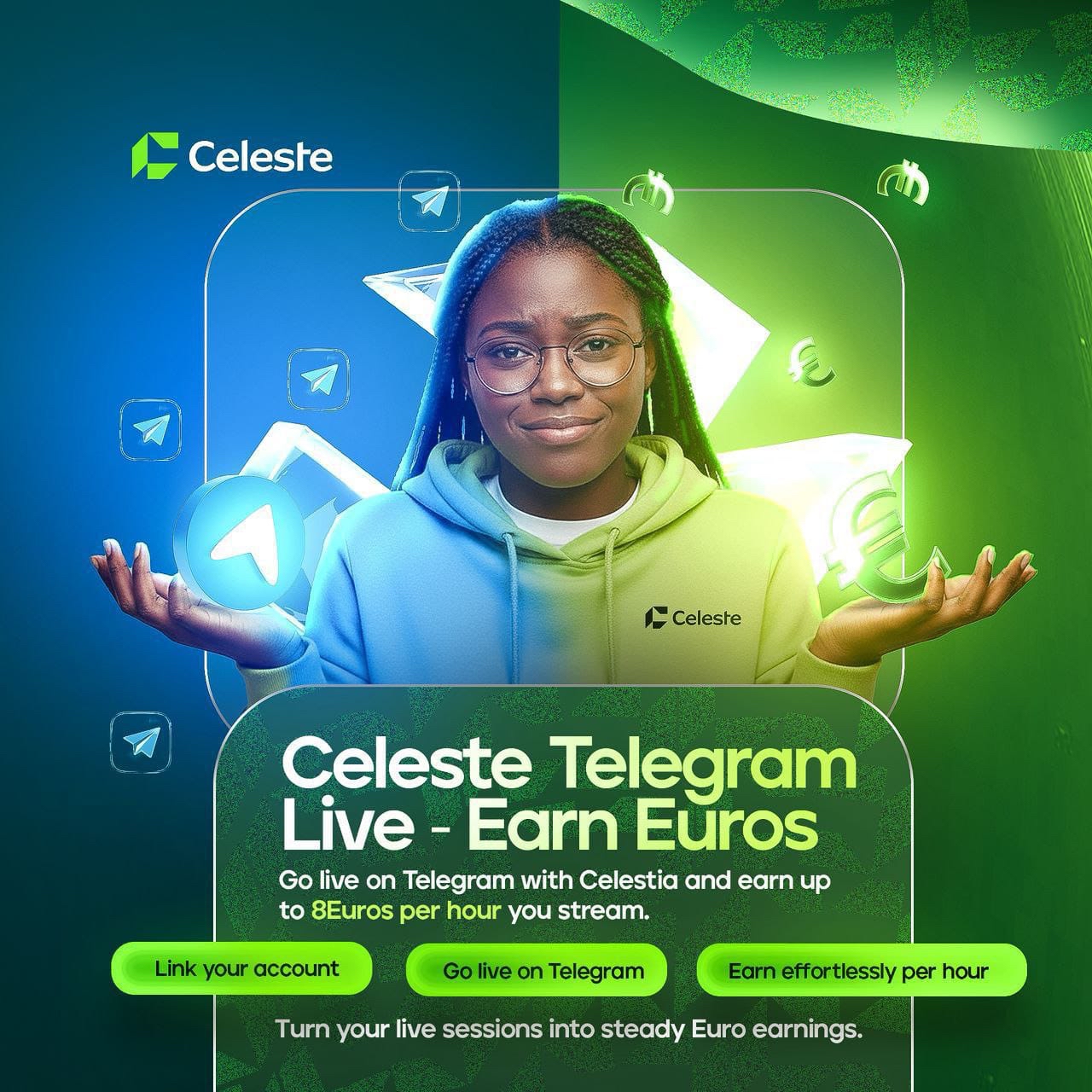 Telegram Live Earning Process